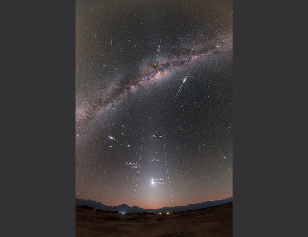 Eta Aquarids Meteor Shower